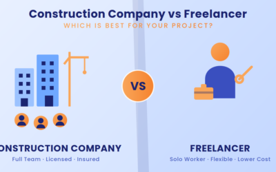 Construction Company vs Freelancer: Which One Should You Hire?